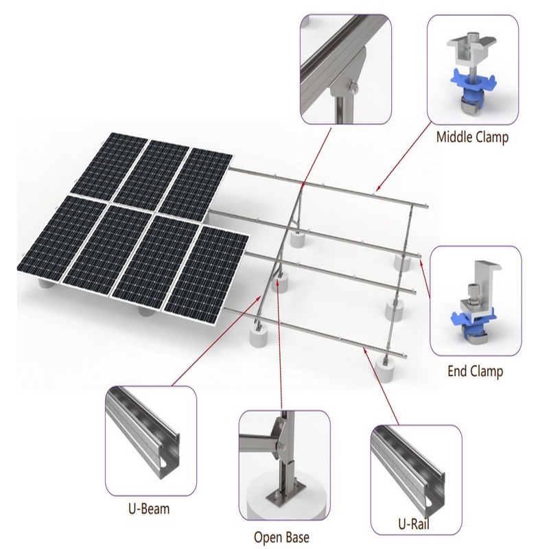 UL 증명서 검정 부류 체계를 가진 높은 능률적인 조정가능한 강철 태양 알루미늄 지상 태양 전지판 설치 구조