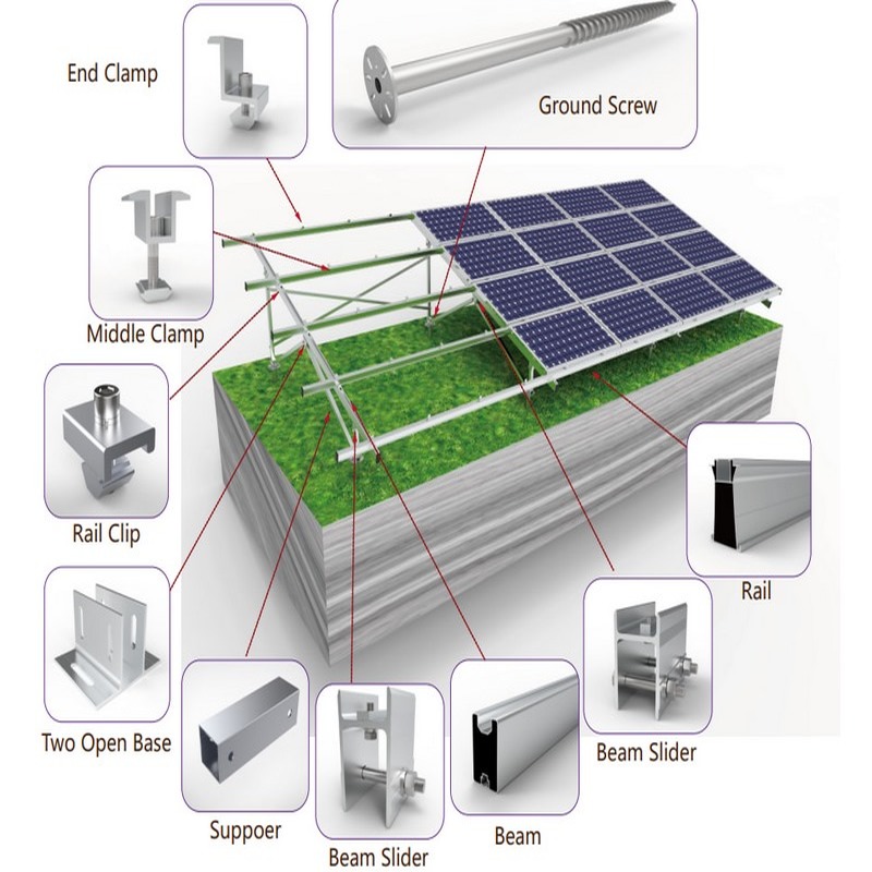 대규모 상업용 태양 전지 패널 발전소 마운트 알루미늄 지상 장착 브래킷 벽돌쌓기 구조 시스템