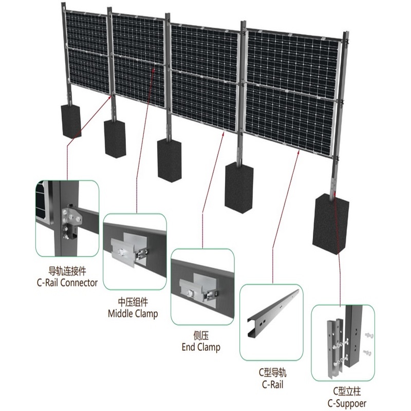 지상 수직 구조 태양 수직 양면 울타리 PV 농장 장착 시스템