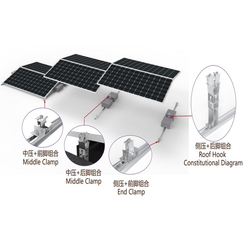 레일형 태양광 안정기 장착 시스템 지상 장착형 태양광 장착 구조